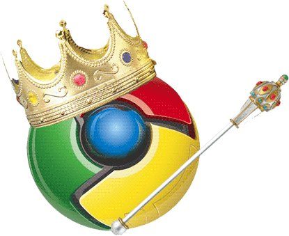 Chrome se convierte en el navegador más popular por un día
