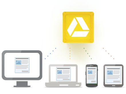 Google Drive ya está disponible