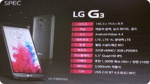 El LG G3 podrá usar una microSD de 2TB