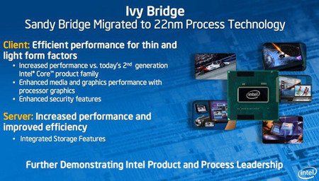 Intel lanzaría sus nuevos procesadores Ivy Bridge en marzo