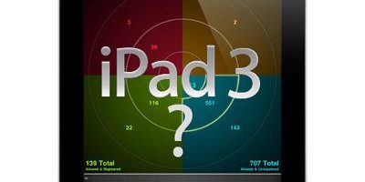 iPad 3 podría ser lanzado en febrero de 2012 y con pantalla Retina