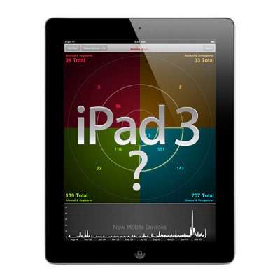 iPad 3 podría ser lanzado en febrero de 2012 y con pantalla Retina
