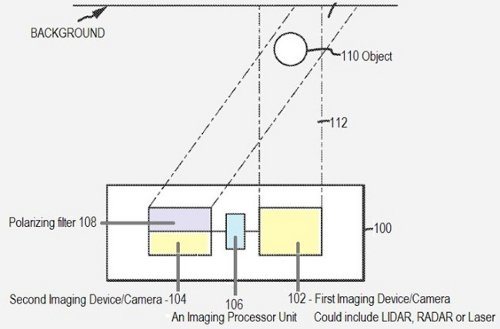 Apple está desarrollando una cámara 3D para dispositivos iOS