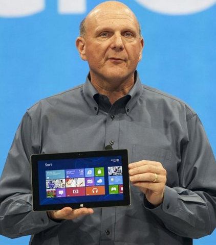 Microsoft fabricará 3 millones de unidades del Surface