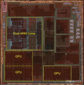 Un vistazo a la arquitectura A6 de Apple diseño único, 3 GPUs y fabricada por Samsung