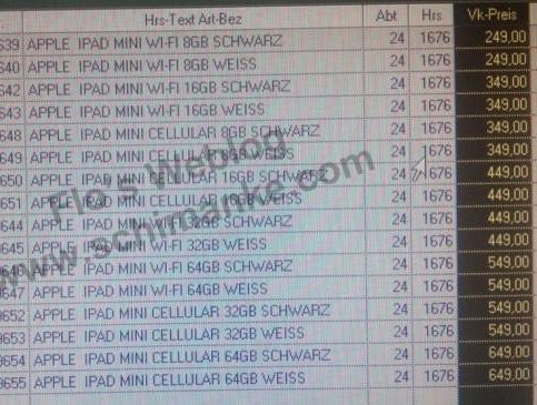 iPad Mini los modelos y sus precios