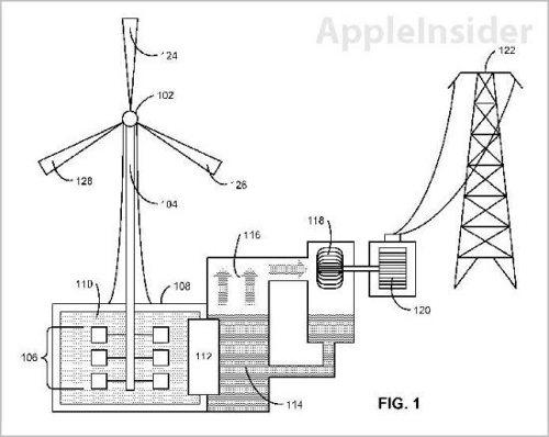 Apple patenta un sistema que almacena energía eólica como calor