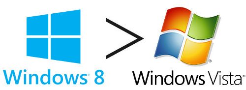 Windows 8 ya es más popular que Windows VistaWindows 8 ya es más popular que Windows Vista