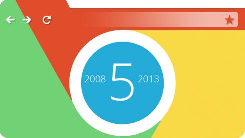 Chrome cumple 5 años y está imparable