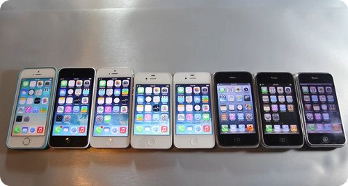 Comparación de la velocidad de los 8 modelos del iPhone