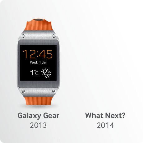 Samsung sugiere que un nuevo smartwatch está en camino