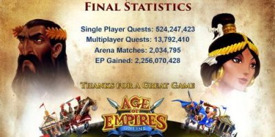Age Of Empires Online cierra definitivamente