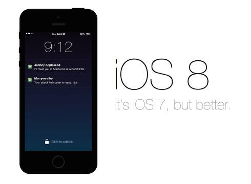iOS 8 tiene una adopción del 46%