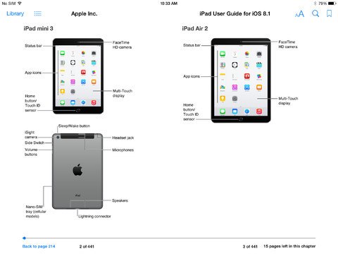 Se filtran imágenes del iPad Air 2 y Mini 3