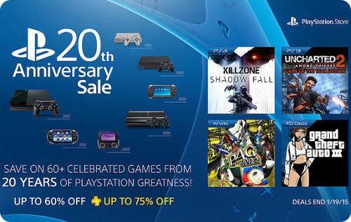 Más de 60 juegos reciben descuentos por el 20 aniversario de PlayStation