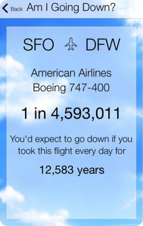Esta app calcula las probabilidades de que tu avión se estrella