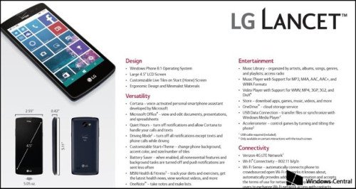Especificaciones del nuevo LG Lancet