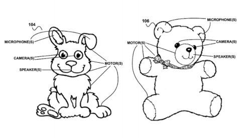 Google registra patente para unos extraños juguetes
