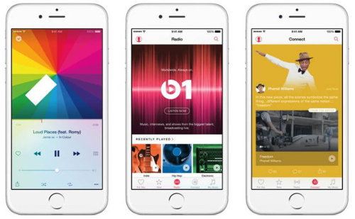 iOS 8 y Apple Music ya están disponibles