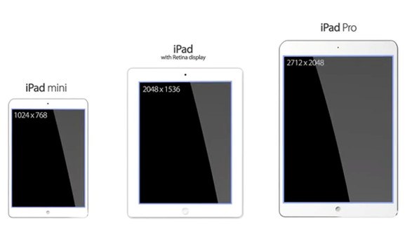 El iPad Pro entraría en producción en octubre