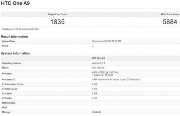 HTC One A9 especificaciones y rendimiento