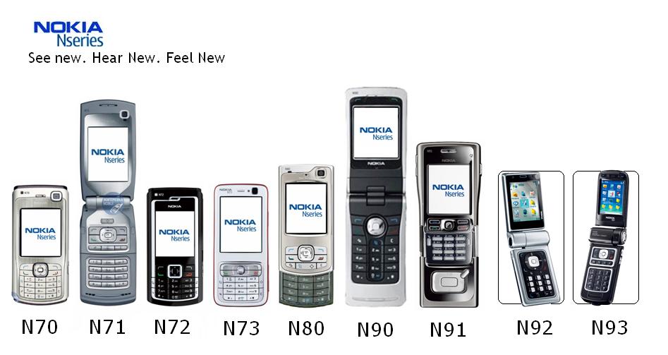 Nokia regresara al mercado de los Smartphones y Tablets
