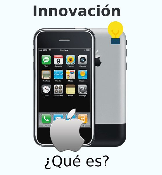 innovación