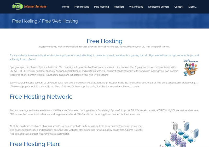 Captura de byet.host - Free Hosting, Alojamiento Web Gratuito