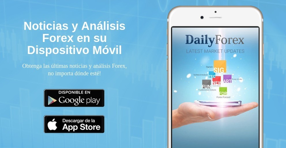 dailyforex app
