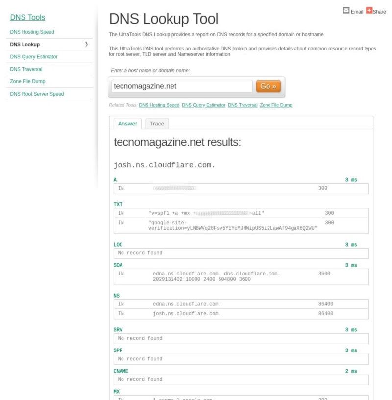 DNS Lookup de Tecnomagazine.net