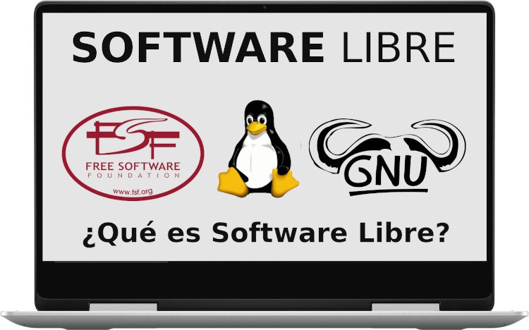 ¿Qué es el software libre?