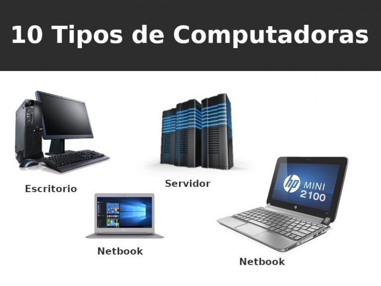 10 Tipos De Computadoras Más Populares (actualizado)